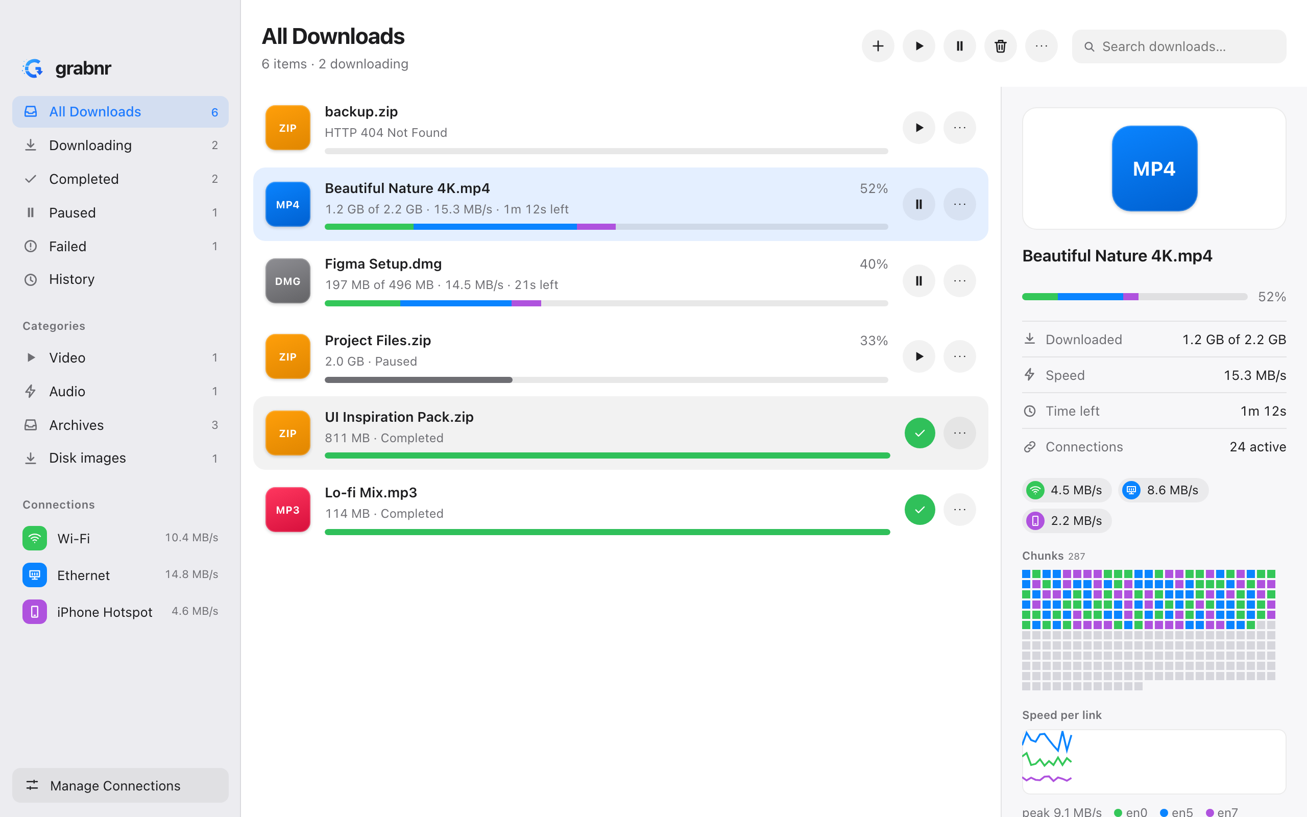 The grabnr app: a download list with three connections, a chunk map and a speed graph per link
